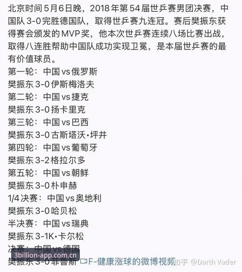 德国队世界杯观赛指南：在三亿体育平台深度解析26人名单